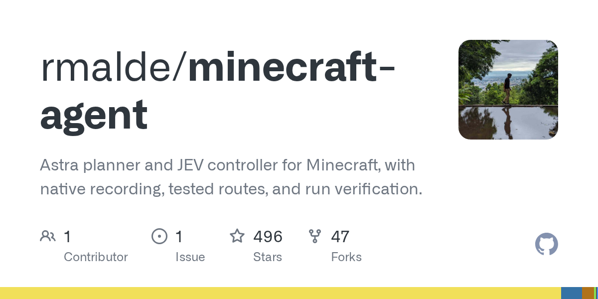 The repository's GitHub card, read on 2026-09-23